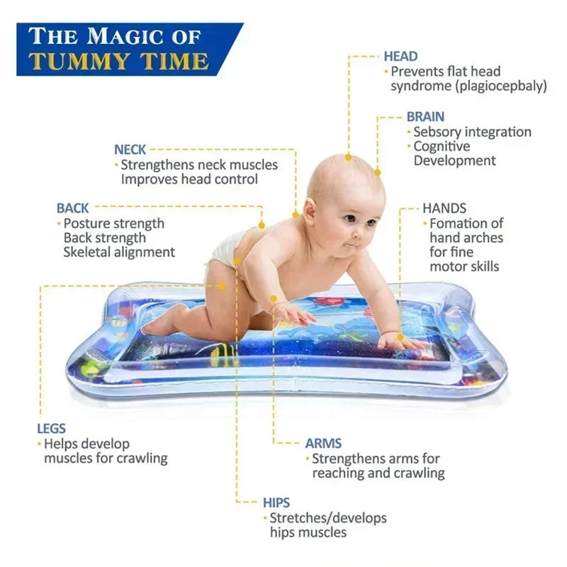 Baby Water Play Mat – Inflatable Tummy Time Activity Toy