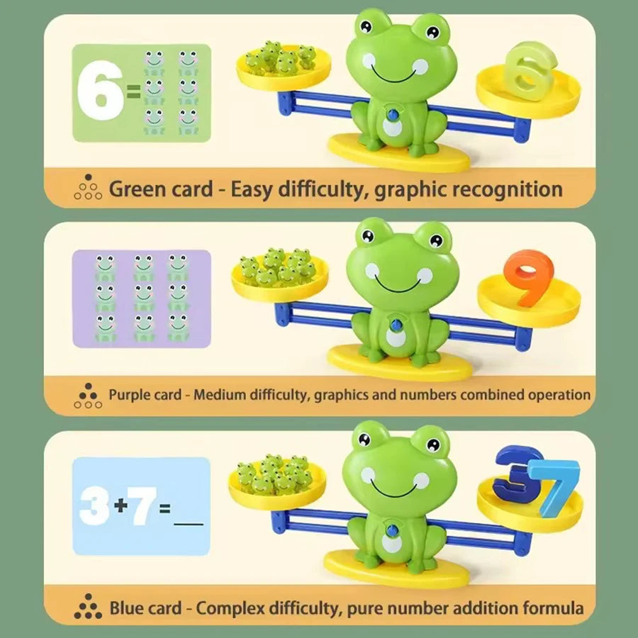 Mathematical Intelligence Math Toy Funny Frog Scale Children's Early
